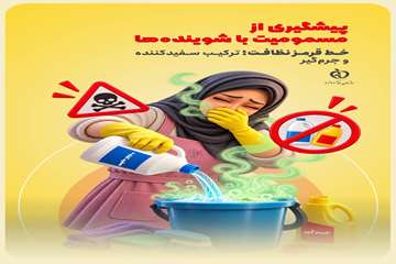 ترکیب شوینده